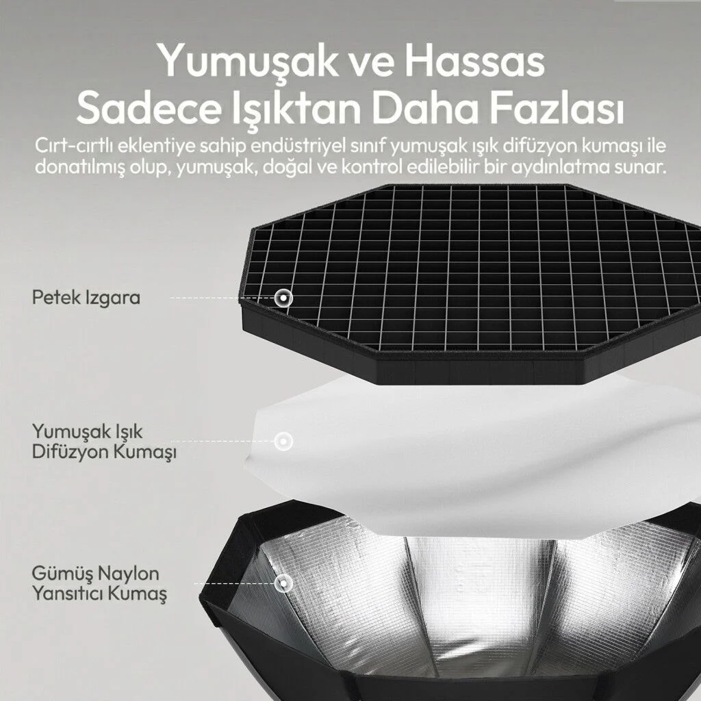 Ulanzi FOLD QS80 Standard Bowens Mount Softbox 80cm - L303