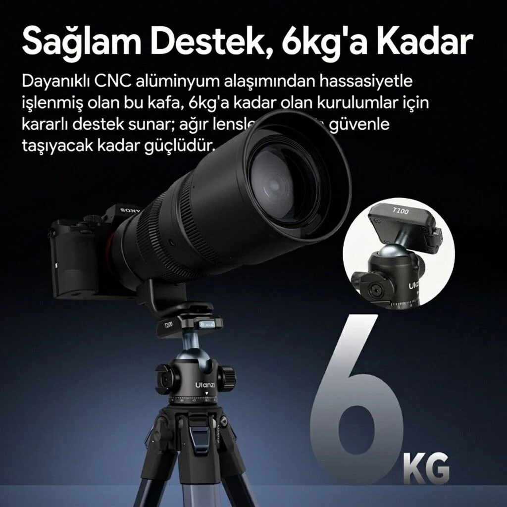 Ulanzi T100 UKA Quick Release Ball Head Tripod Başlığı - C062
