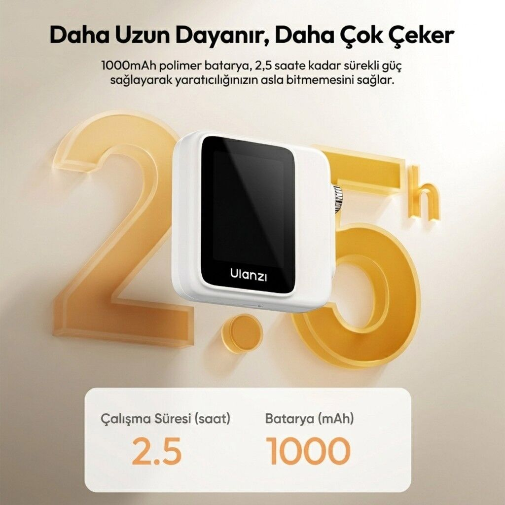 Ulanzi VM02 Kablosuz Manyetik Selfie Monitörü Beyaz - I002