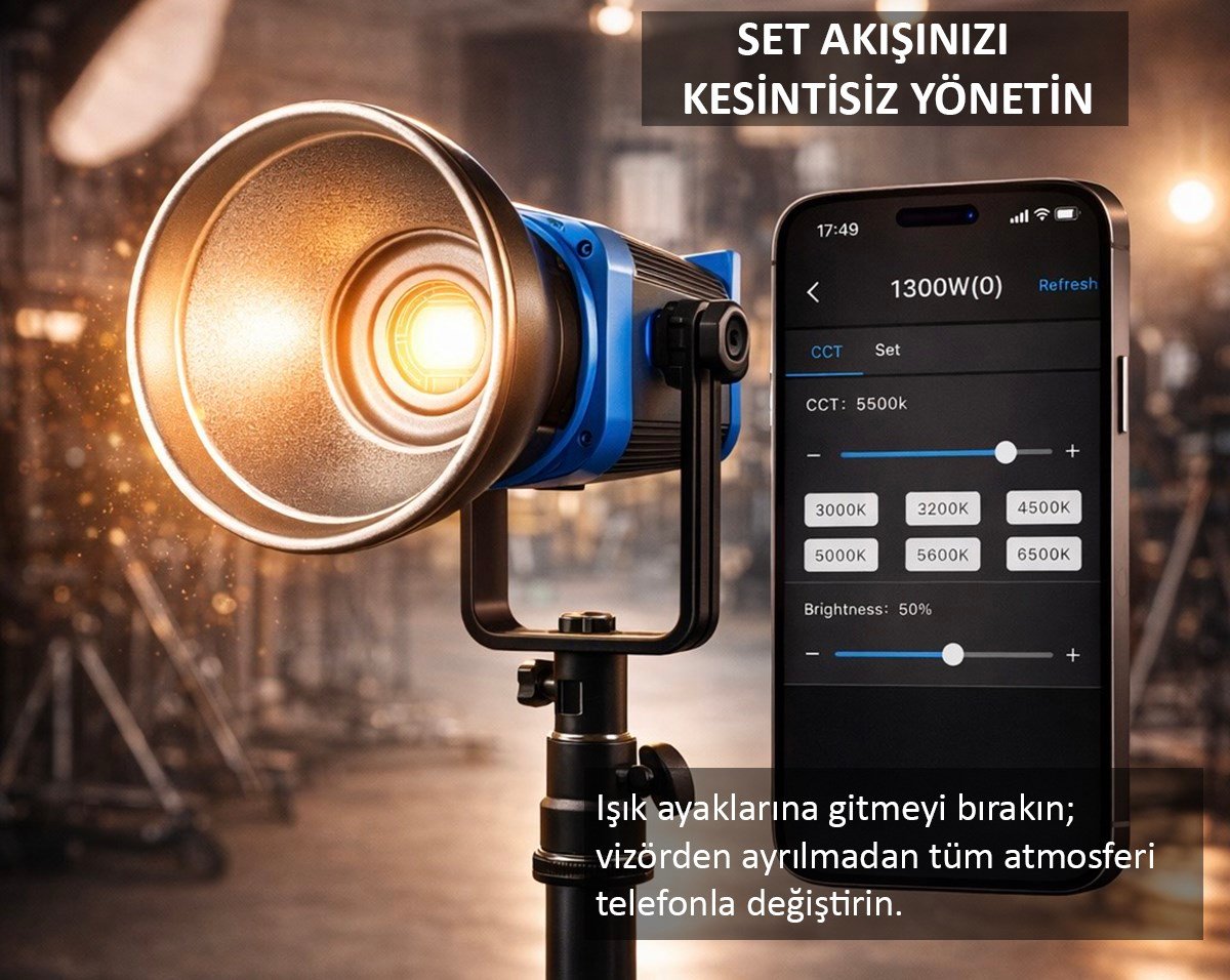 Wellmaking 200W İkili Led Işık Seti