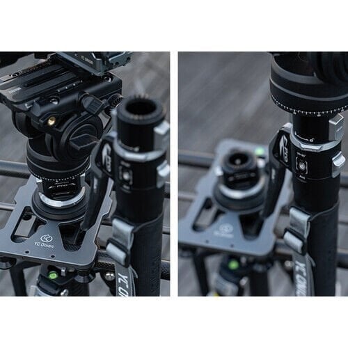 YC Onion Pineta Pro Quick Release Mount Adaptör