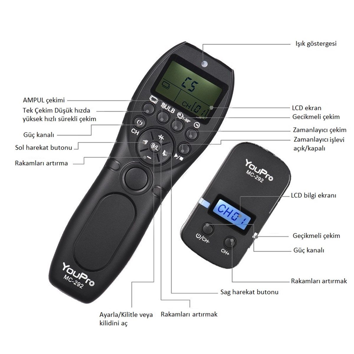 YouPro MC-292 DC0 2.4G Kablosuz Zamanlayıcı Uzaktan Kumanda
