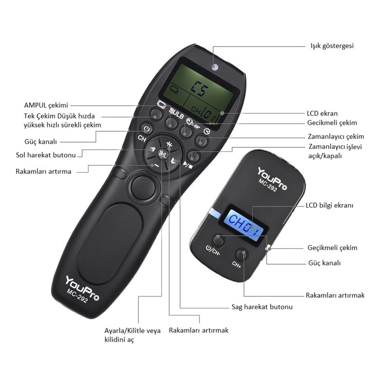 YouPro MC-292 S2 2.4G Kablosuz Zamanlayıcı Uzaktan Kumanda
