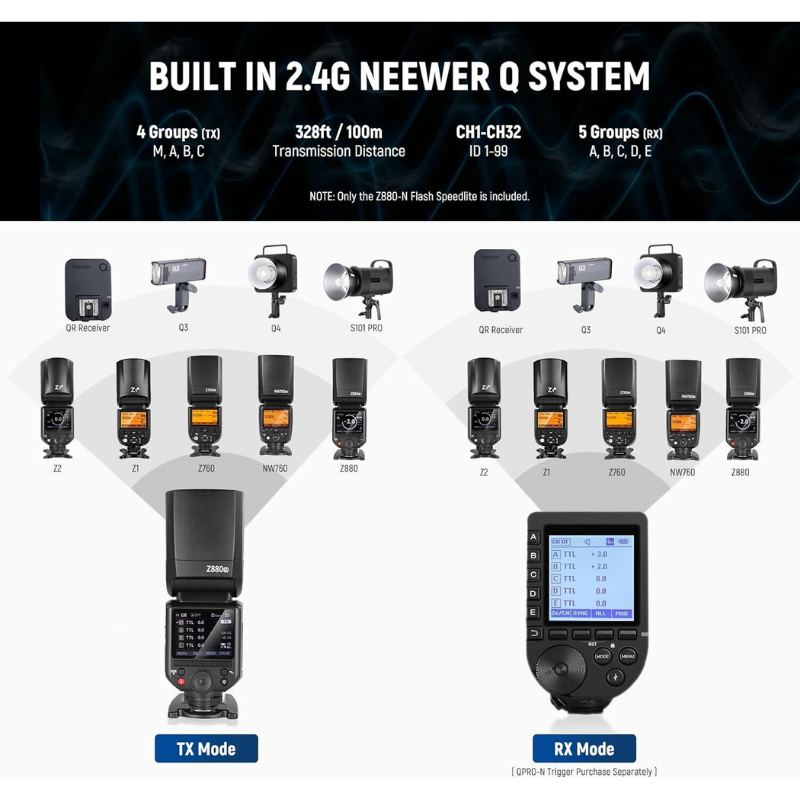 Z880-N TTL Nikon Uyumlu 76W Akülü Tepe Flaşı