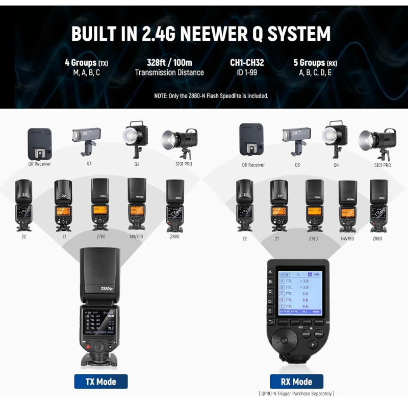 Z880-S TTL Sony Uyumlu 76W Akülü Tepe Flaşı