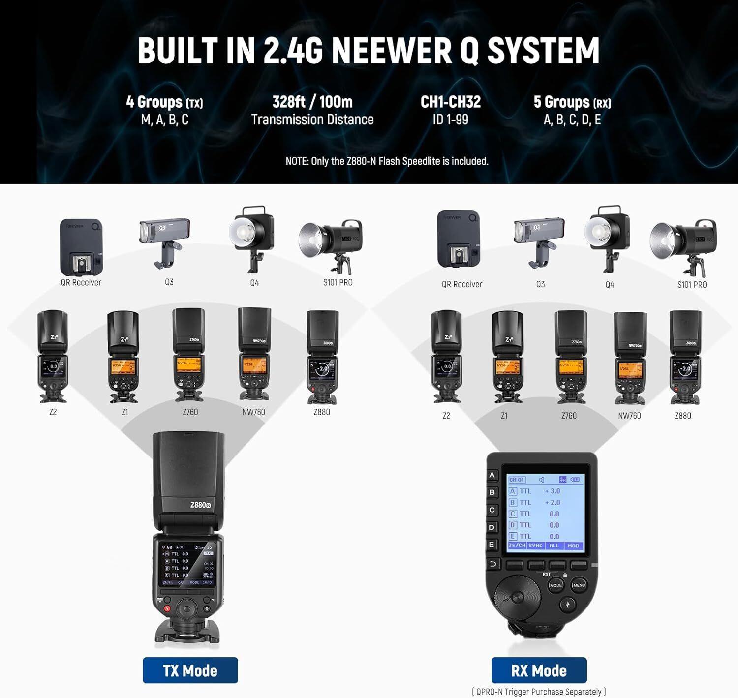 Z880-S TTL Sony Uyumlu 76W Akülü Tepe Flaşı