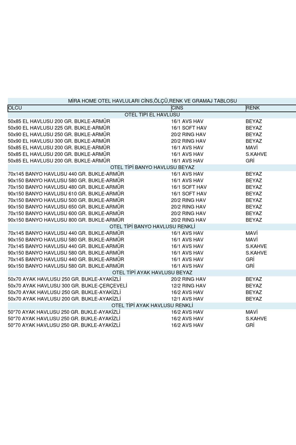 10 lu El Yüz Otel Havlusu 50x90 Cm Beyaz 20/2 Ring 250 Gr