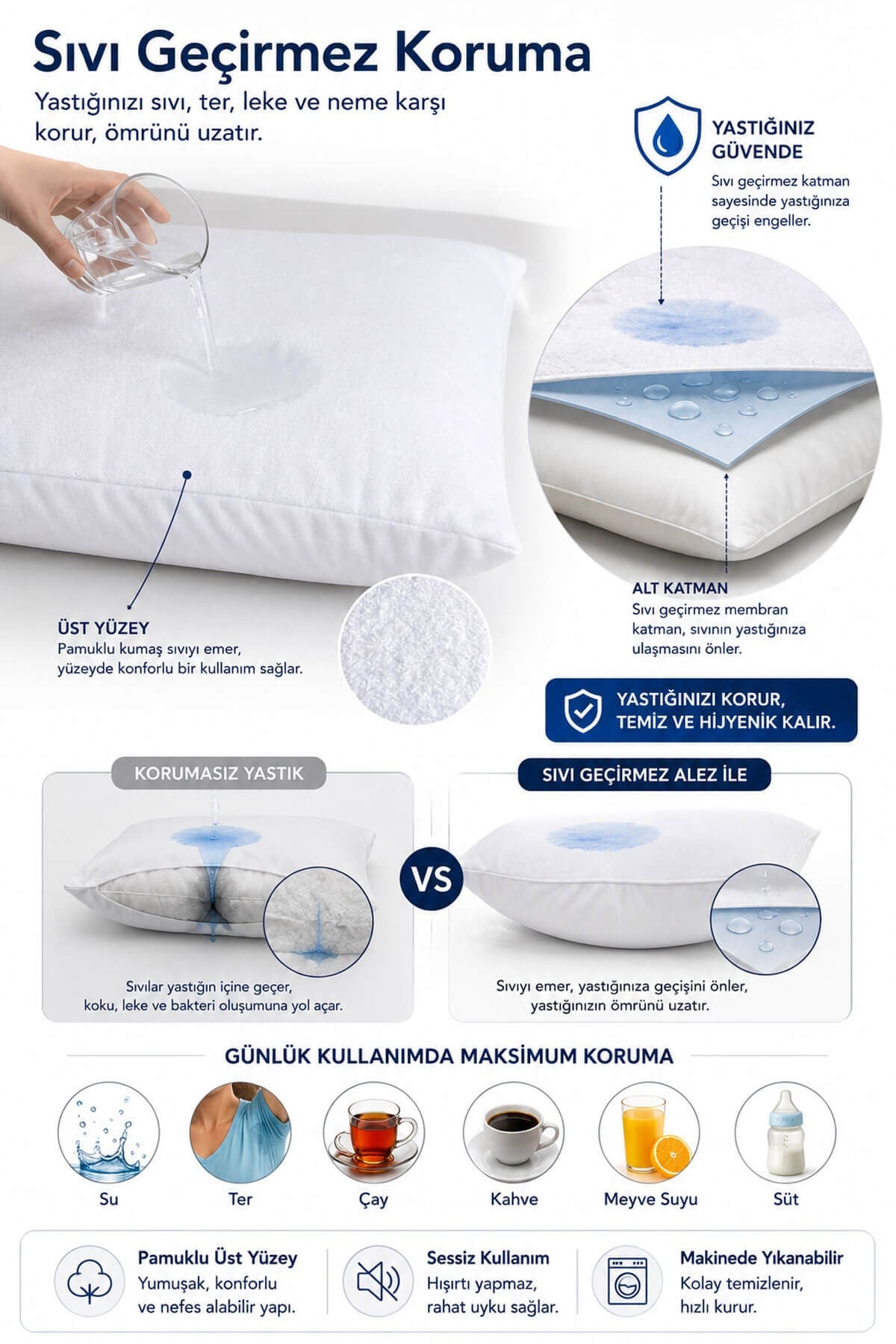 2 li Sıvı Geçirmez Yastık Alezi Pamuklu Kapaklı 50x70+20 Cm