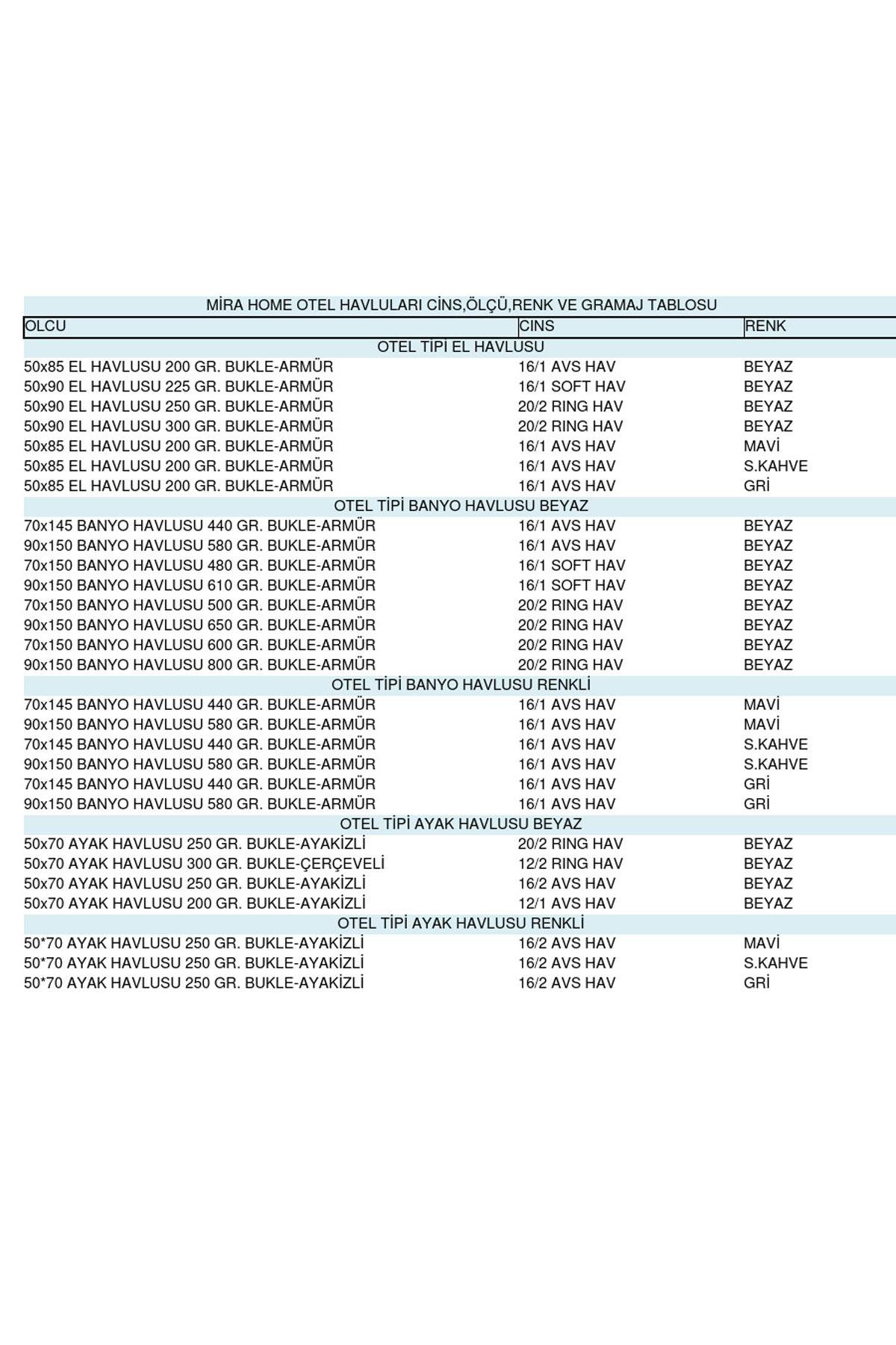 5 li Otel Banyo Havlusu %100 Pamuklu 90X150 Cm Beyaz 16/1 Aksoft 610 Gr