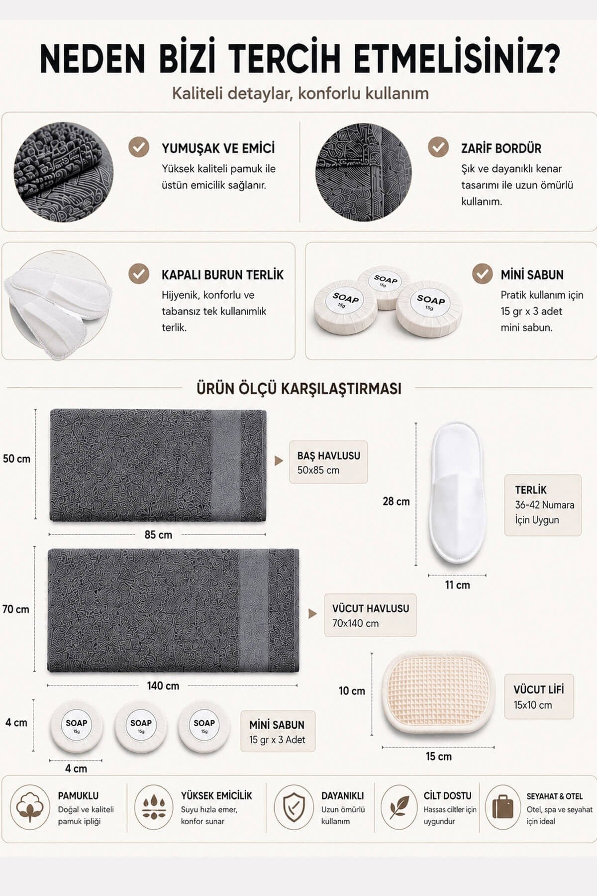 7 Parça Banyo Havlu Seti Antrasit - Misafir/Seyahat/Kamp/Outdoor/Plaj