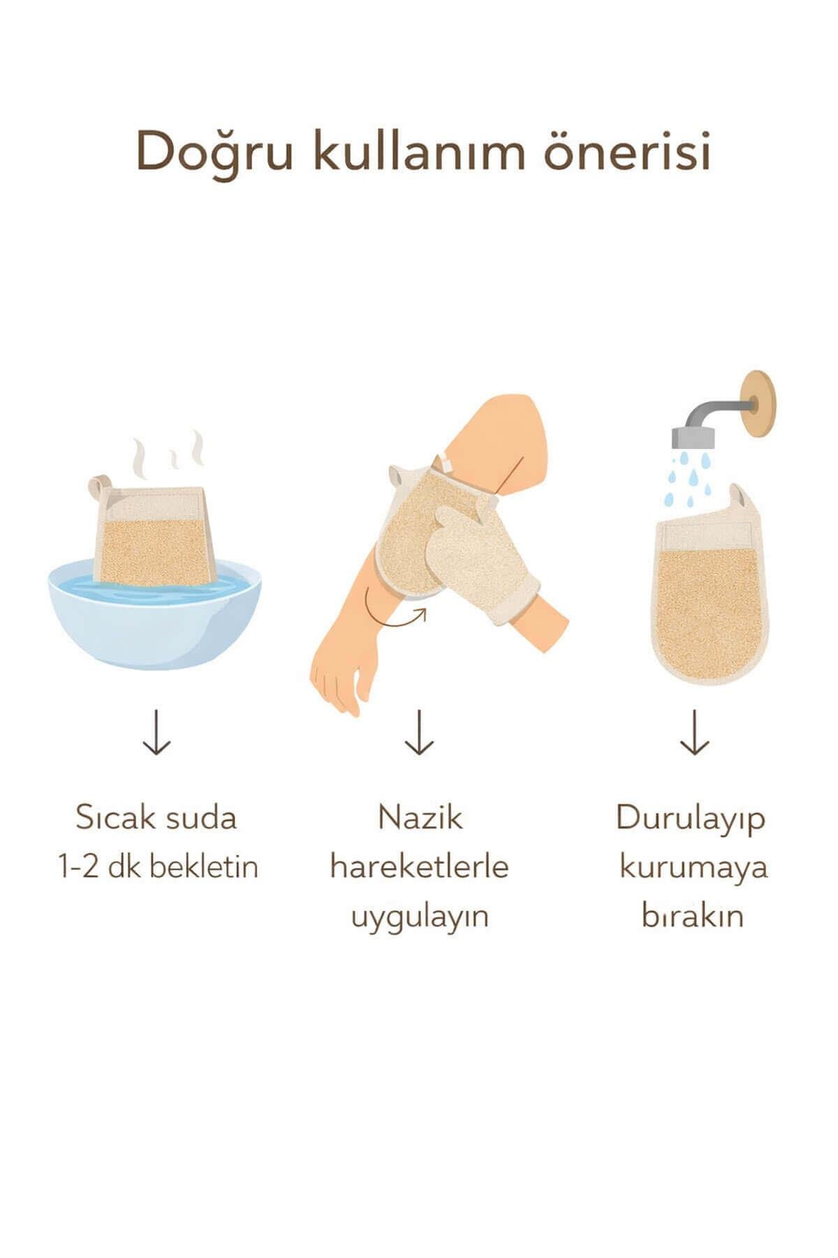 Kabak Lifli Eldiven Battal Vücut Kesesi