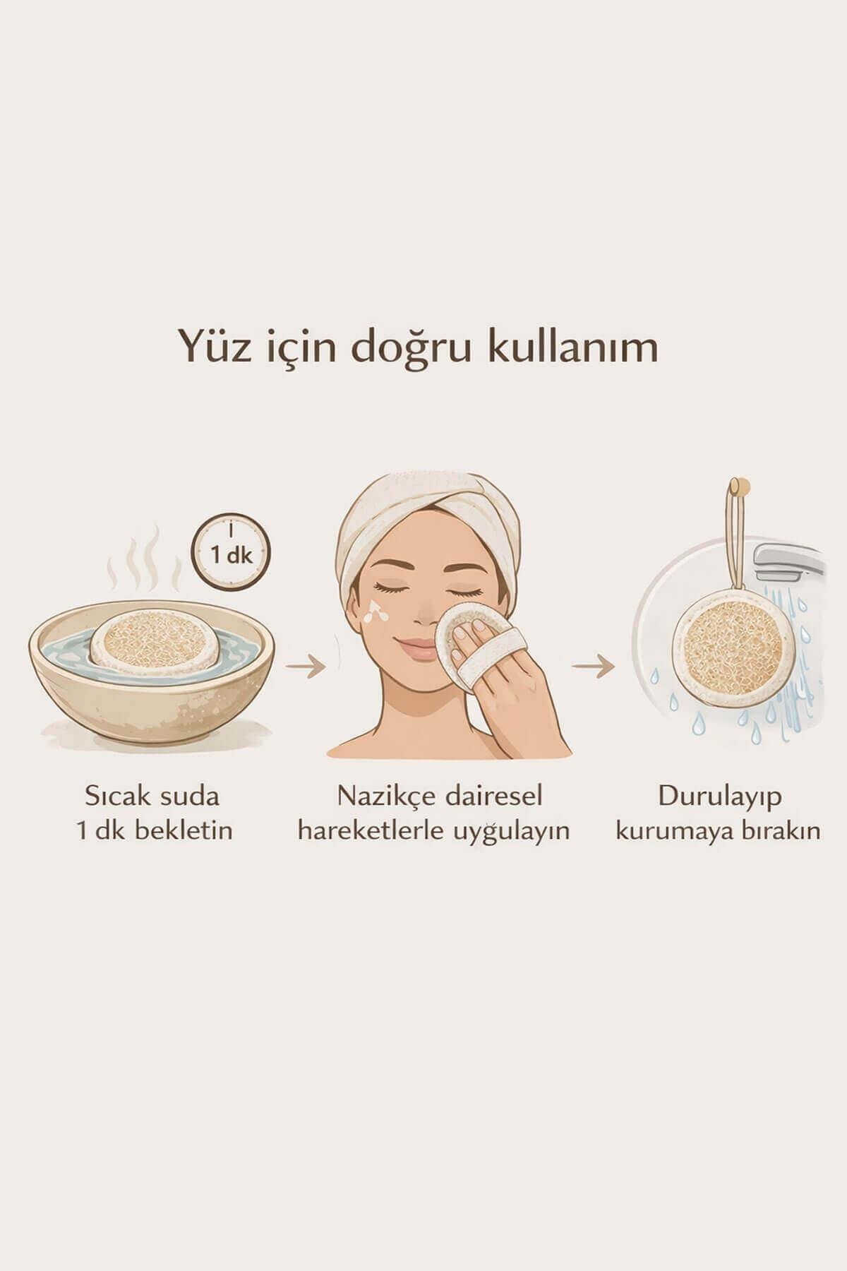 Kabak Lifli Lastikli Yüz Peeling Diski