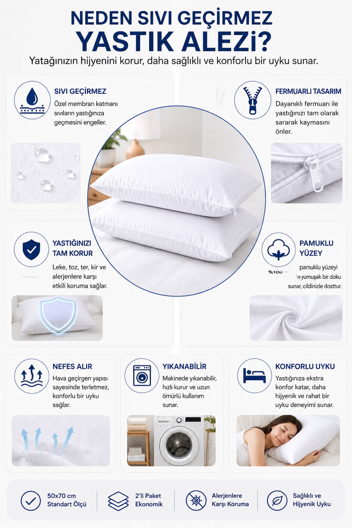 Sıvı Geçirmez Yastık Alezi 2'li 50x70 cm Pamuklu Fermuarlı PureSleep
