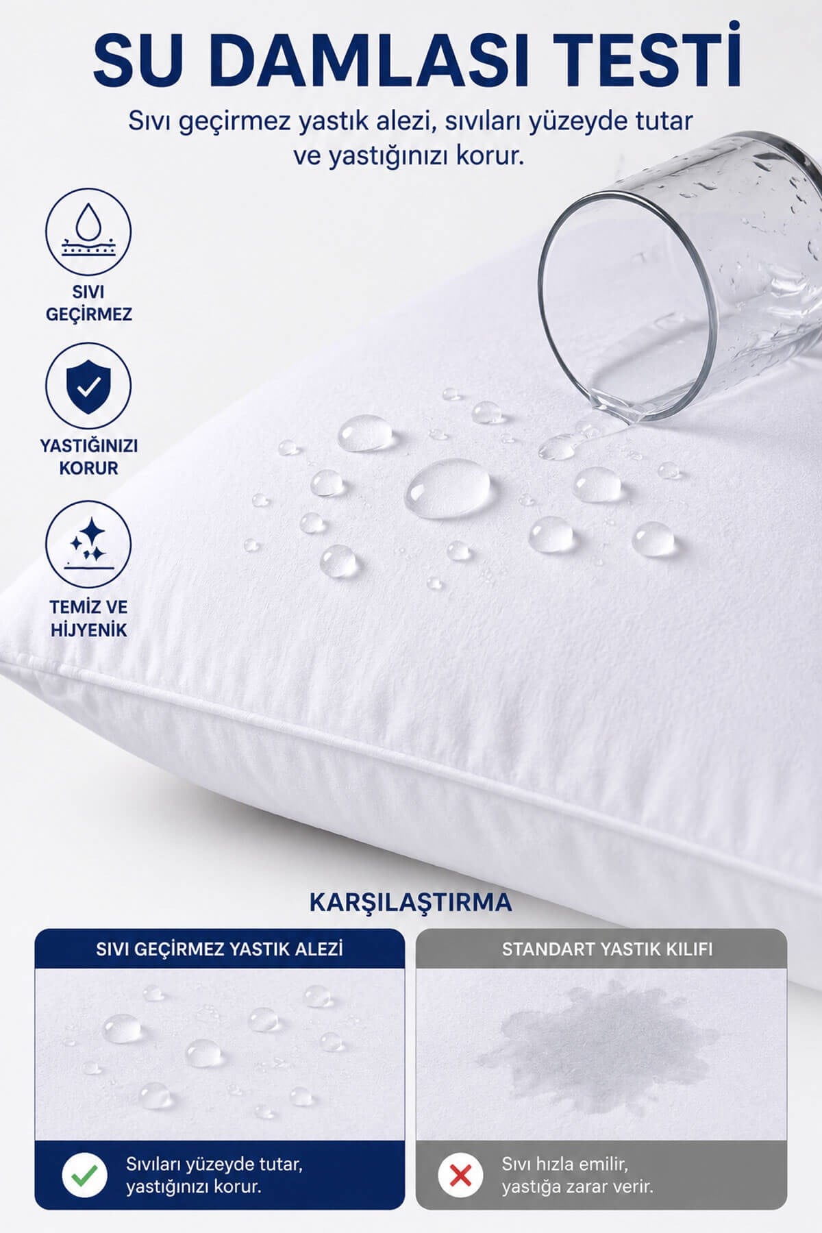 Sıvı Geçirmez Yastık Alezi 4'lü 50x70 cm Pamuklu Fermuarlı PureSleep