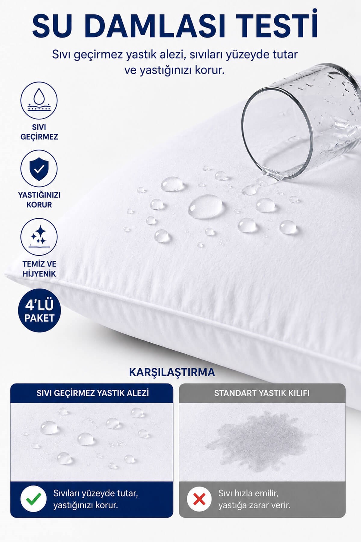 Sıvı Geçirmez Yastık Alezi 4'lü 50x70 cm Pamuklu Fermuarlı PureSleep