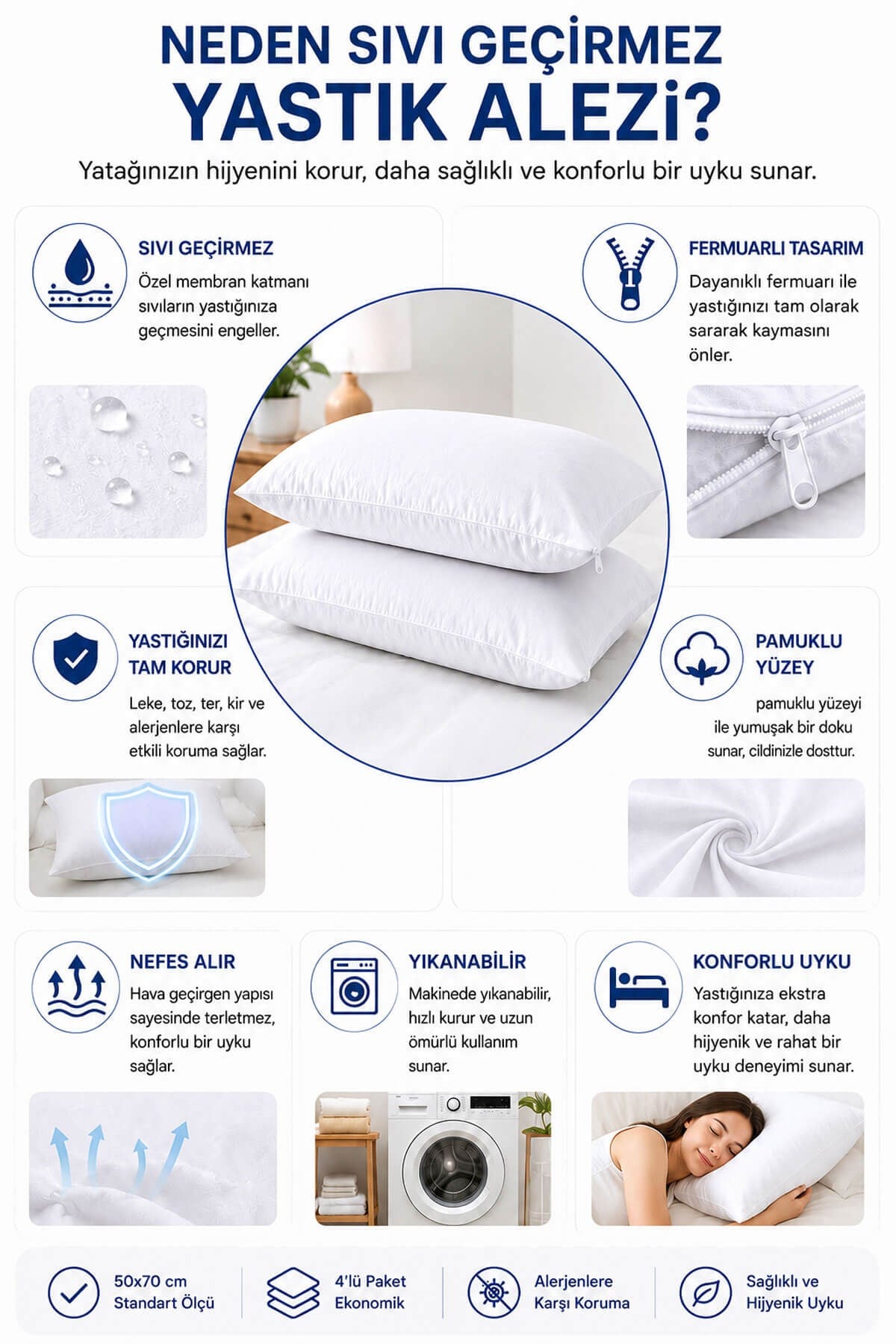 Sıvı Geçirmez Yastık Alezi 4'lü 50x70 cm Pamuklu Fermuarlı PureSleep
