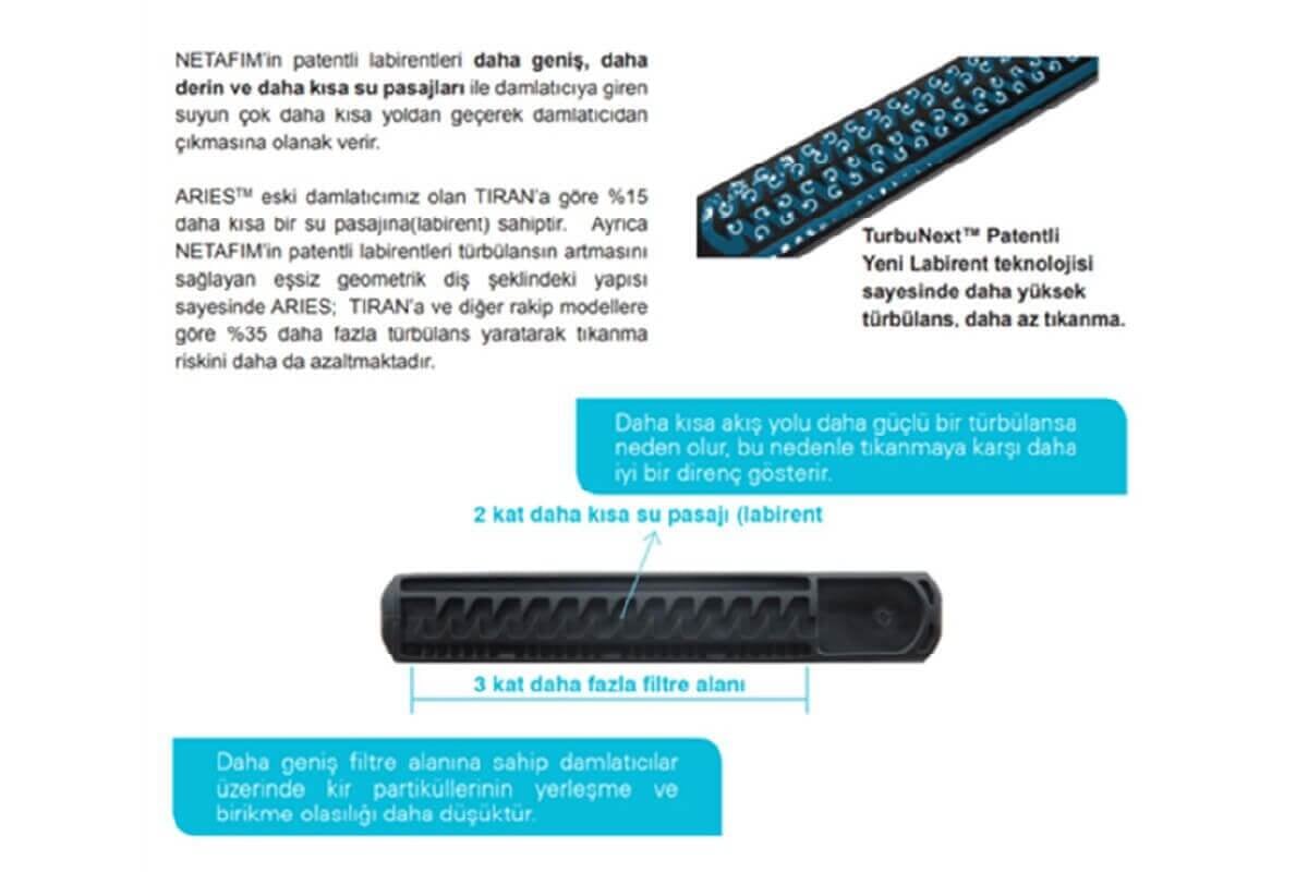 jetbahce.com-Netafim Aries 16 mm 25 cm 2.0 lt 400 mt Yuvarlak Damla Sulama Borusu