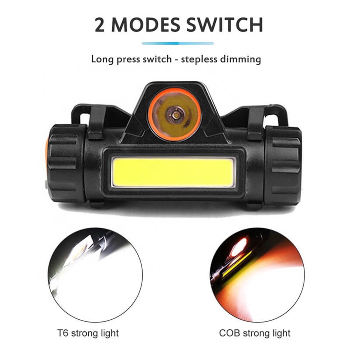 High Power Led kafa lambası