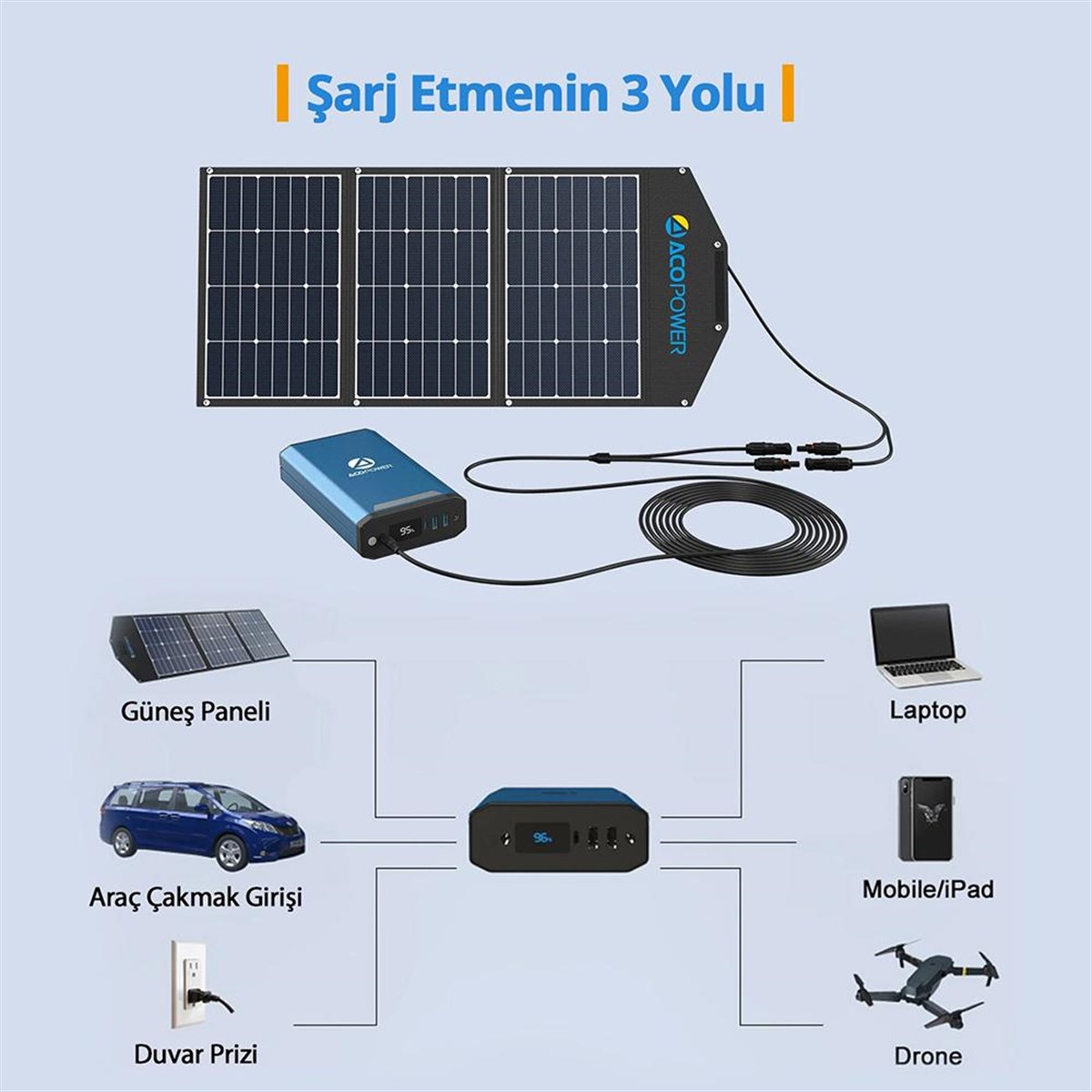 Acopoer X230 14.8Volt 13Amper Li-ion Yedek Buzdolabı Aküsü + Powerbank + LED Lamba