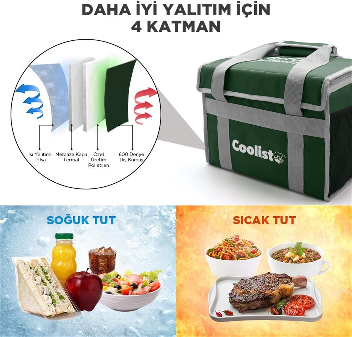 Coolist CL26G 26 Litre Katlanabilir Termos Bez Çanta / Buzluk