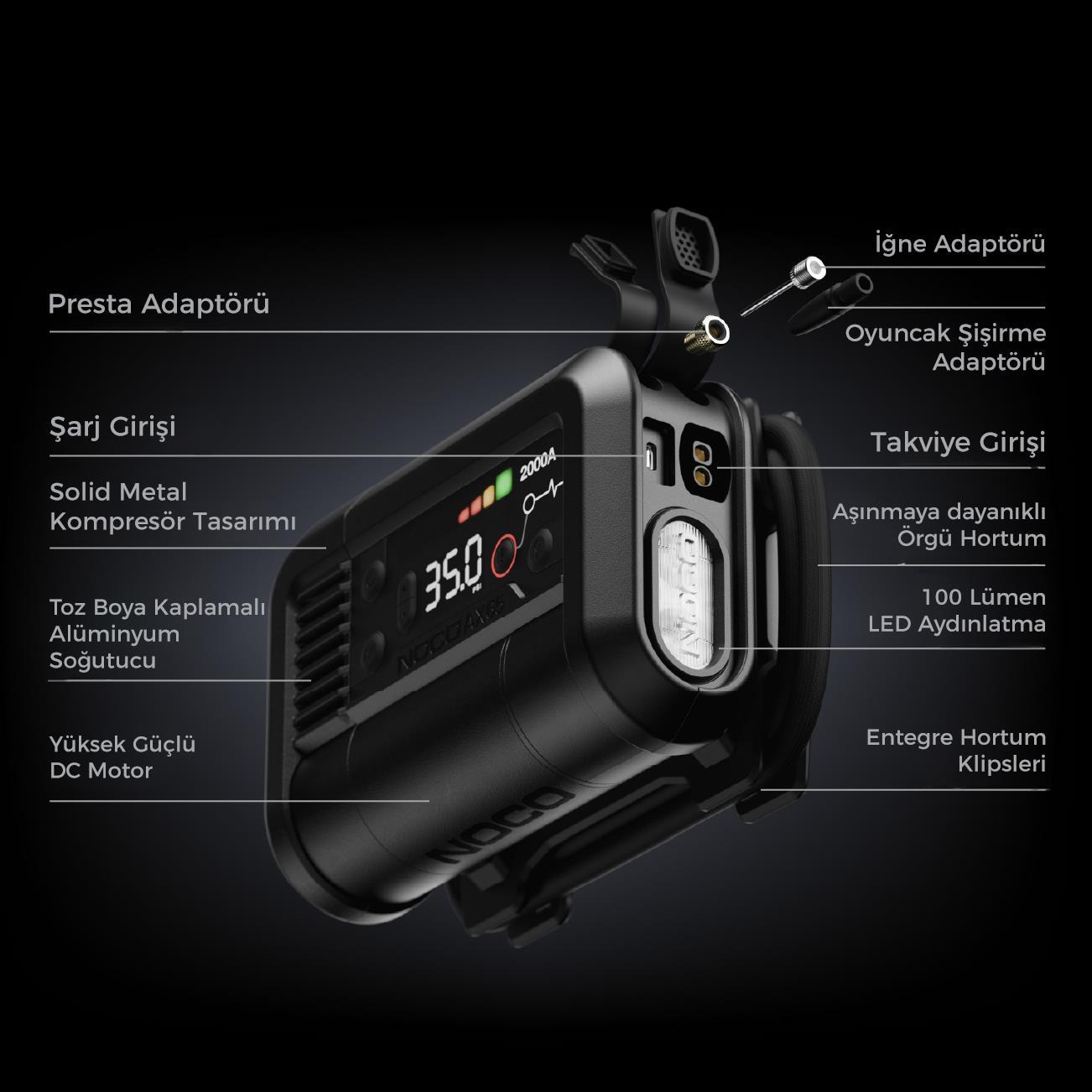 NOCO AX65 12V Lityum 2000Amp Akıllı Akü Takviye + Pompa + Powerbank + Led Lamba
