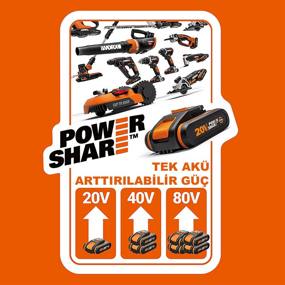 WORX WG737E 40Volt 4.0Ah. Li-ion 37CM Profesyonel Kömürsüz Şarjlı Çim Biçme 