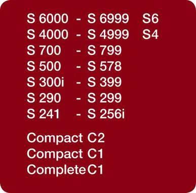 Miele FJM Toz Torbası