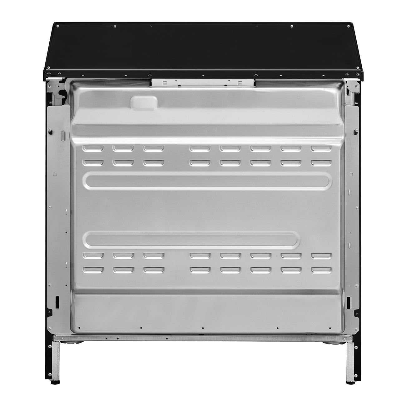 SMEG VICTORIA TR90IGR2 BARUT GRİSİ İNDÜKSİYONLU KUZİNE FIRIN 90 cm