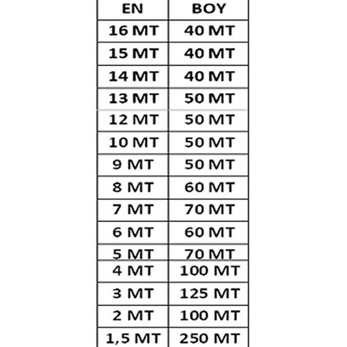 50m*15m Rulo Ebatlı Su Geçirmez PE Branda