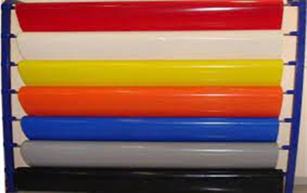 Pvc Branda Fiyatları