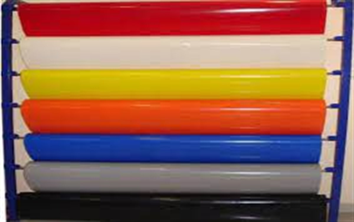 Pvc Branda Fiyatları