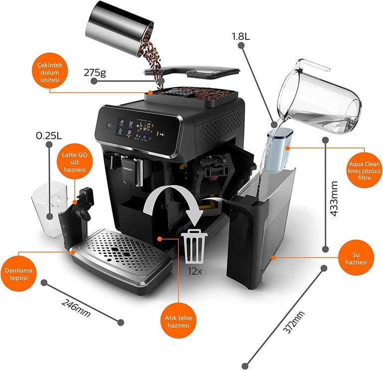 Philips EP2231/40 Tam Otomatik Espresso Makinası, 1.8 L Kapasite, 3 Aromatik Kahve Çeşidi, LatteGo Süt Sistemi, Siyah