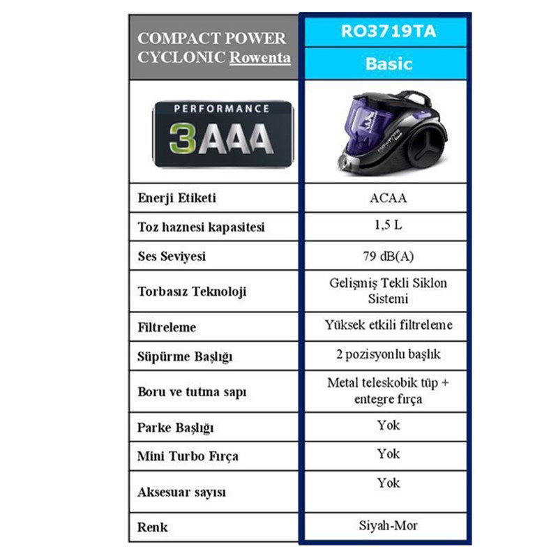 Rowenta RO3719 Compact Power Cyclonic Mor 750W Toz Torbasız Elektrikli Süpürge