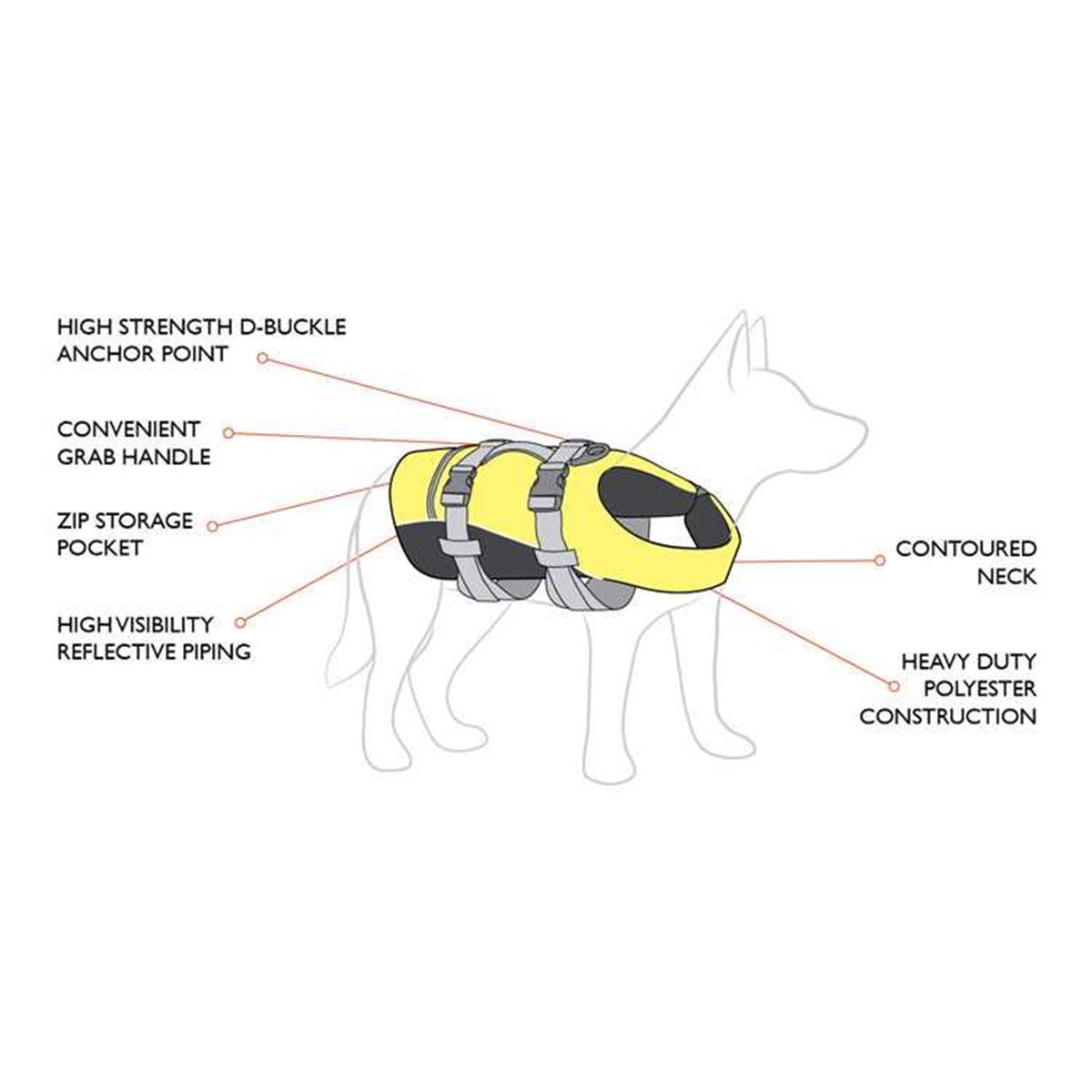 EzyDog DFD Dog Flotation Device Köpek Can Yeleği Sarı Medium