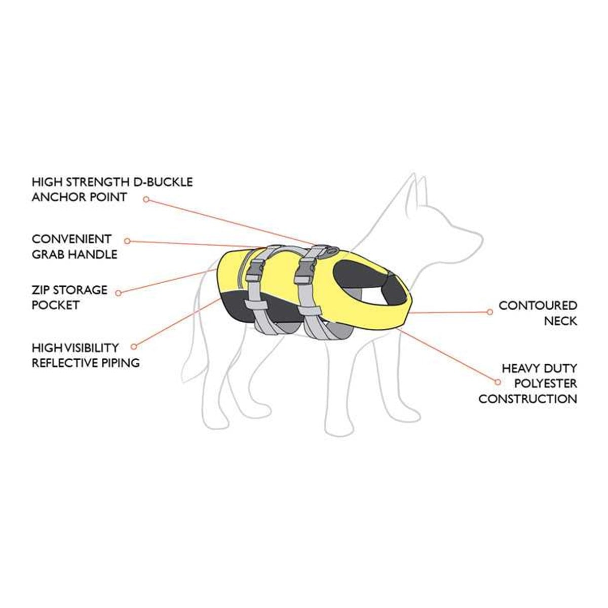 EzyDog DFD Dog Flotation Device Köpek Can Yeleği Kırmızı X Small