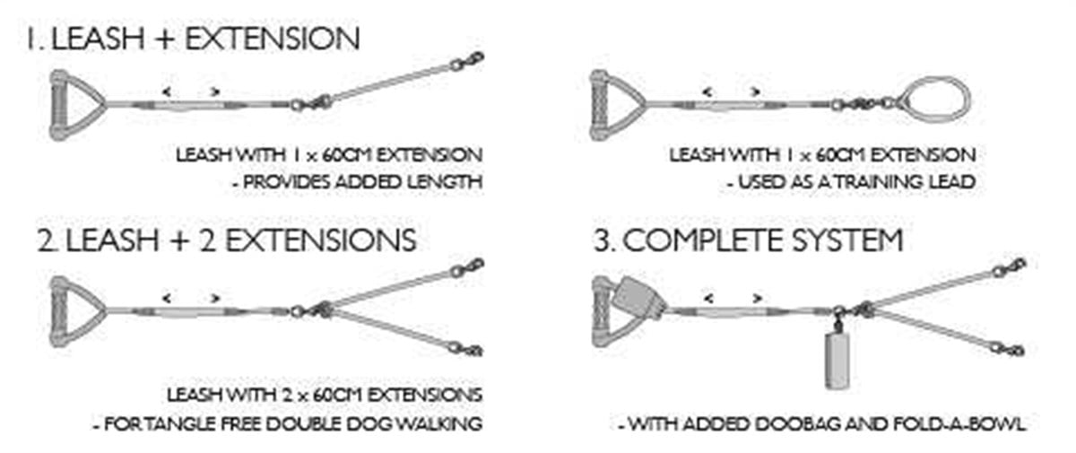 EzyDog Extension Köpek Gezdirme Tasması Uzatması 65 Cm Yeşil