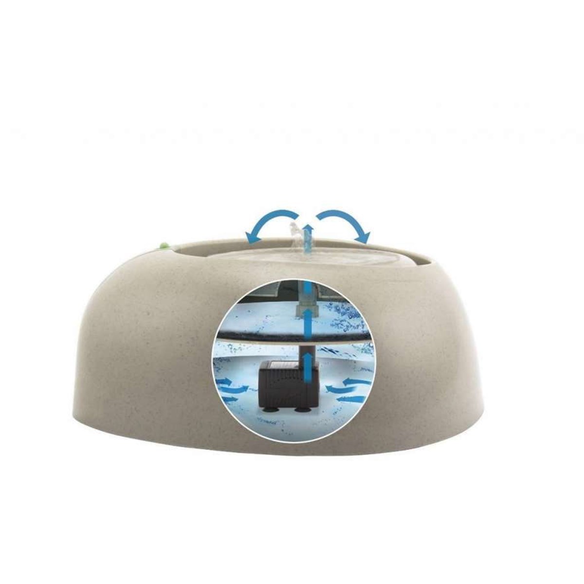 Imac Pet Fountain Otomatik Su Sebili