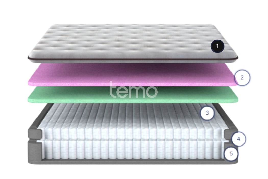 COOTON MASTER 90X190 YATAK