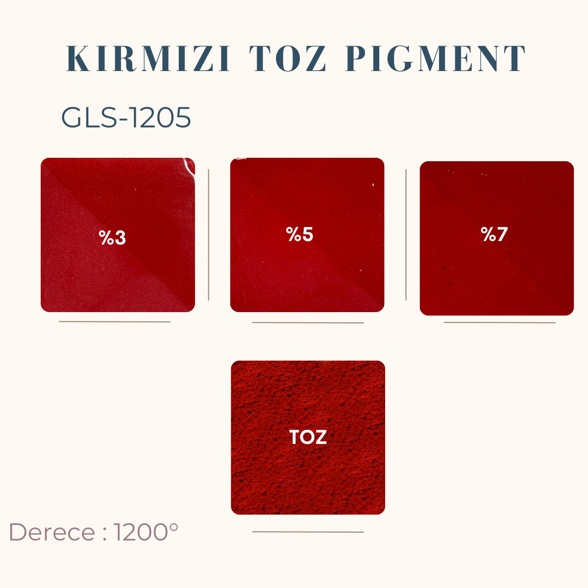 Bayrak Kırmızı Toz Pigment GLS-1205