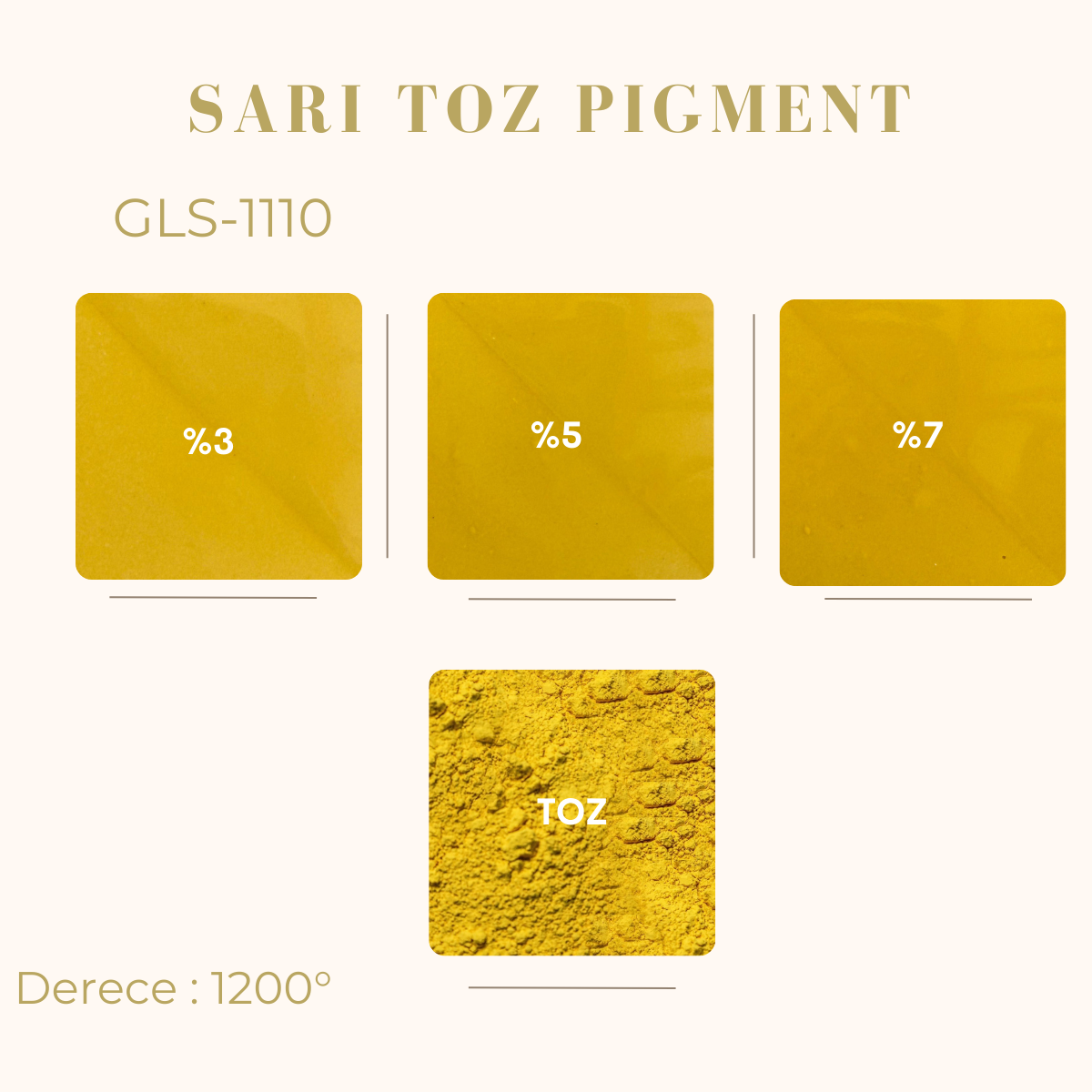 Sarı Toz Pigment GLS-1110
