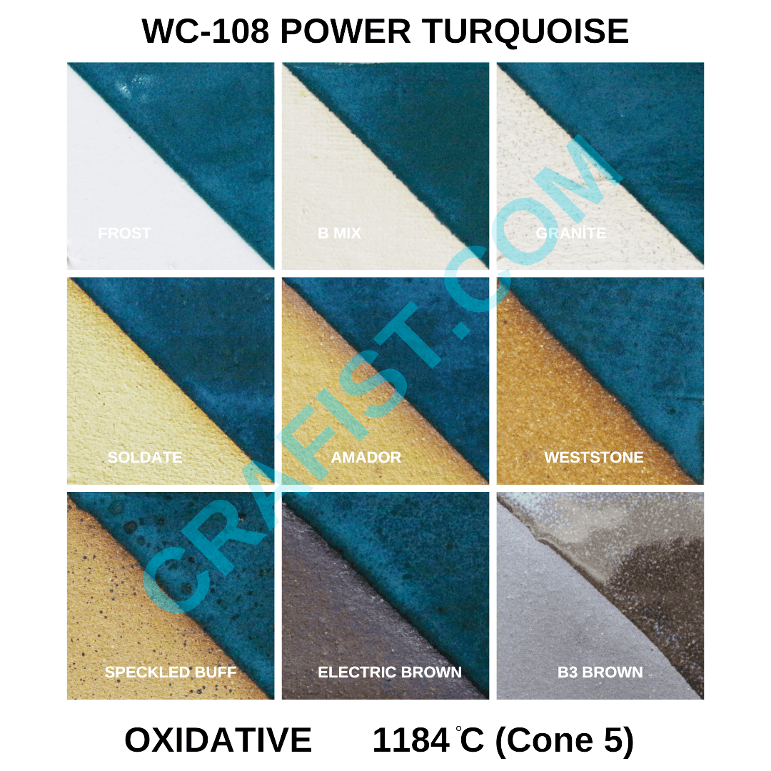 WC - 108 Power Turquoise Glaze