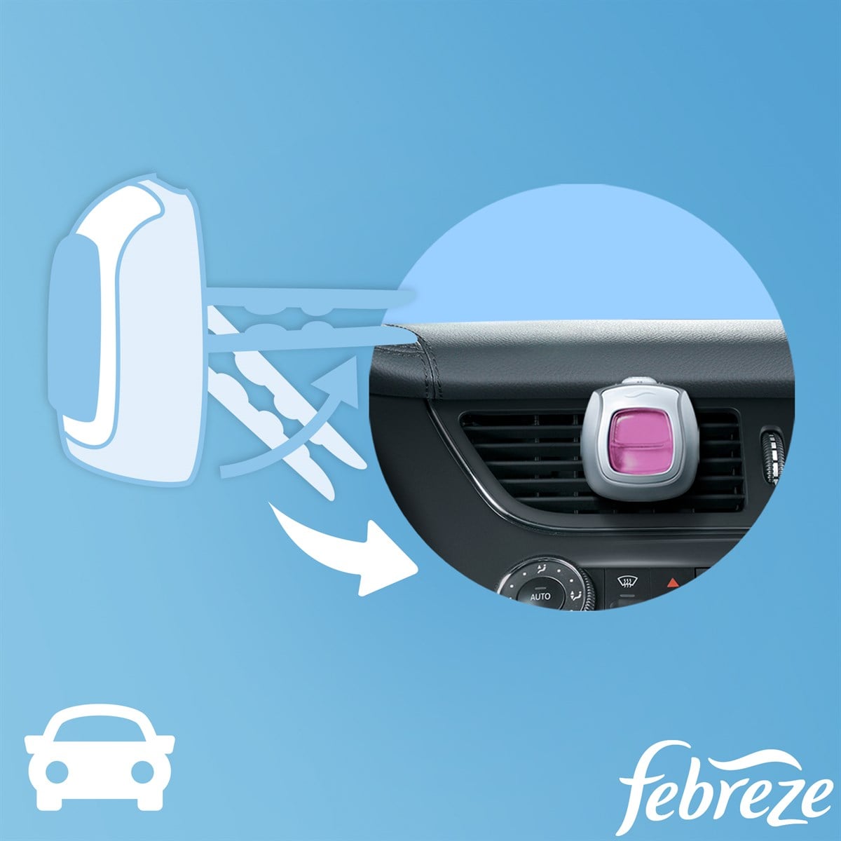 Febreze Hava Ferahlatıcı 2 ml Araba Kokusu Bahar Çiçekleri