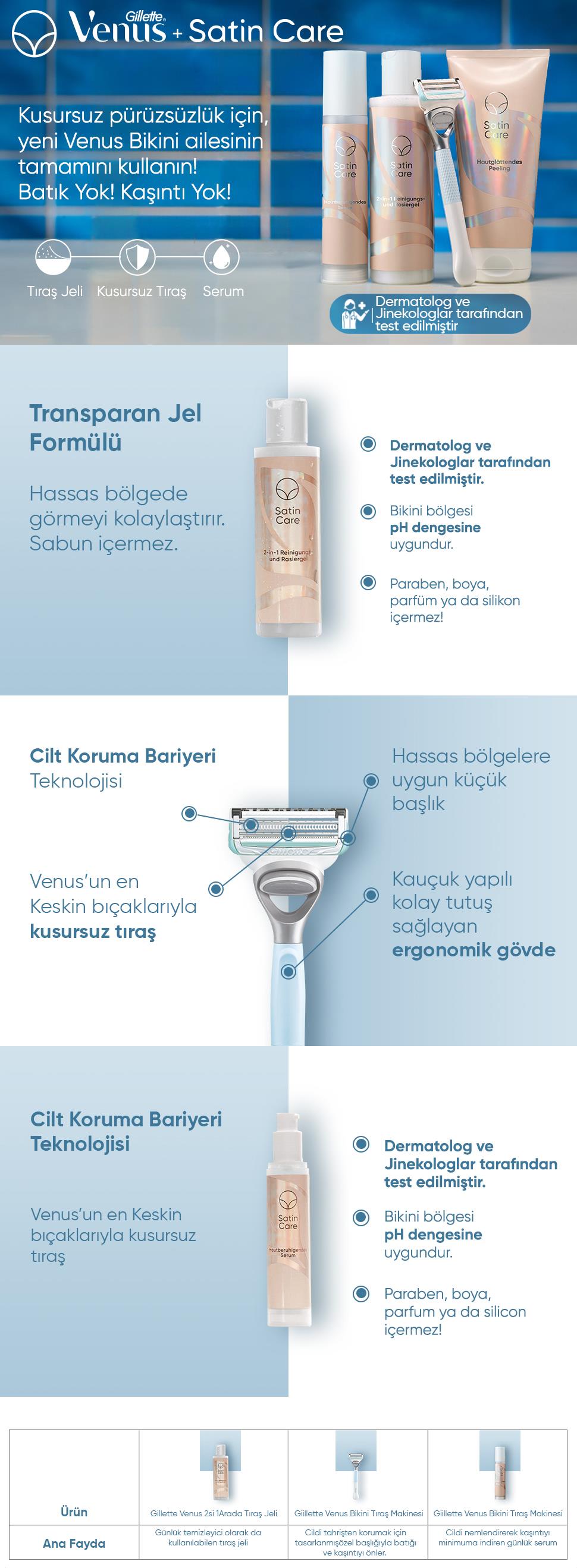 Gillette Venus Bikini Bölgesi Günlük Yatıştırıcı Serum 50 ML