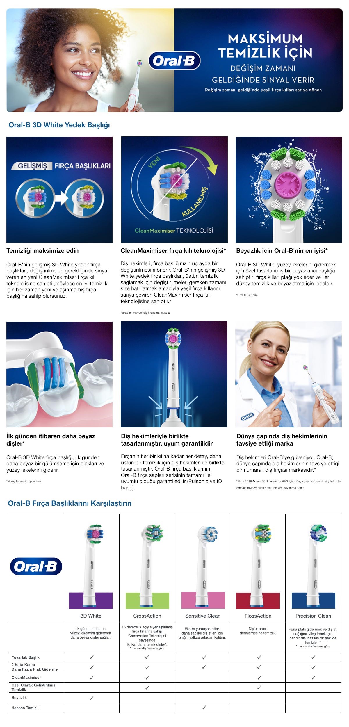 Oral-B 3 Boyutlu Beyazlık Şarjlı Diş Fırçası Yedek Başlığı 4 lü