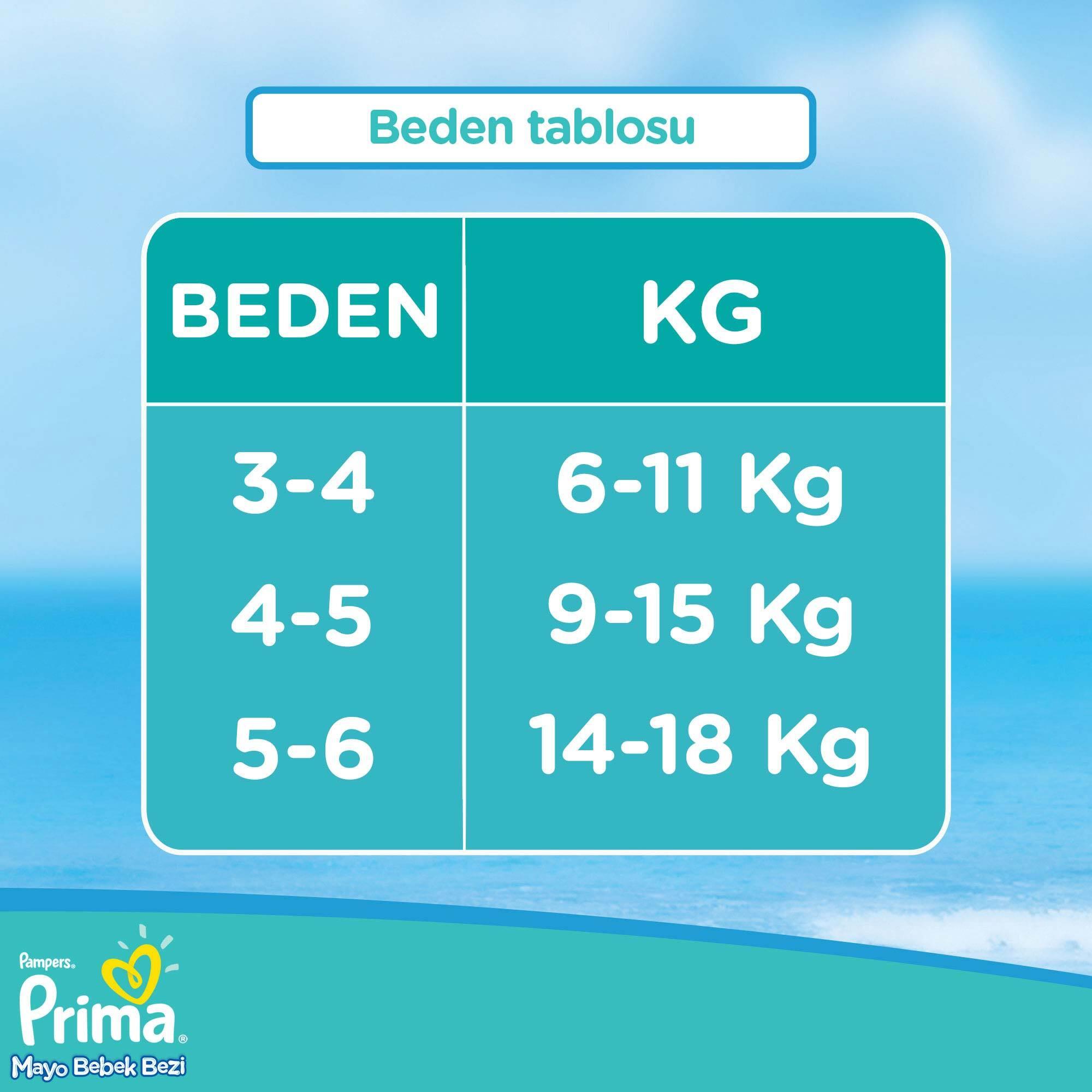 Prima Mayo Bebek Bezi 3 Beden 12 Adet Midi Tekli Paket