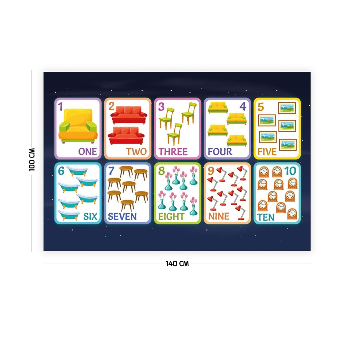 İngilizce Objeler Çocuk Odası Duvar Örtüsü