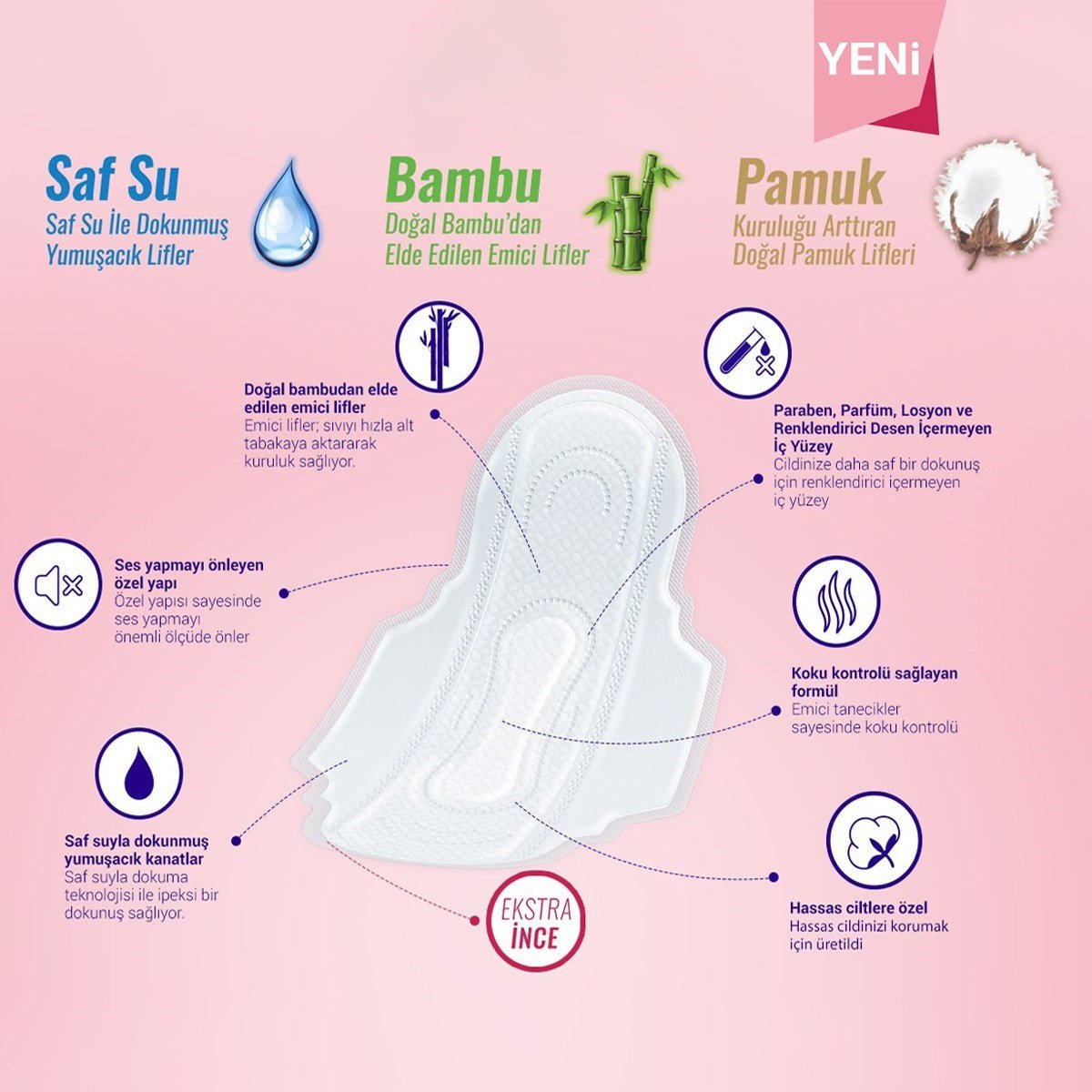 Sleepy Natural Slim Ekstra İnce Gece Ped 6 Adet