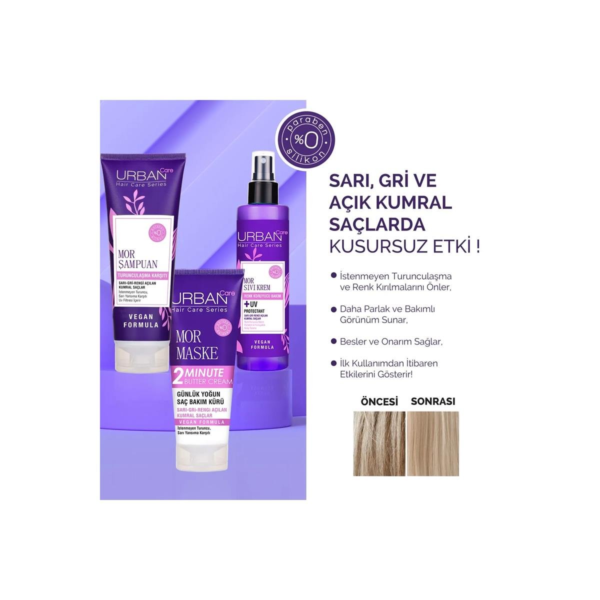 Urban Care  Turunculaşma Karşıtı Mor Saç Bakım Şampuanı 250 ML