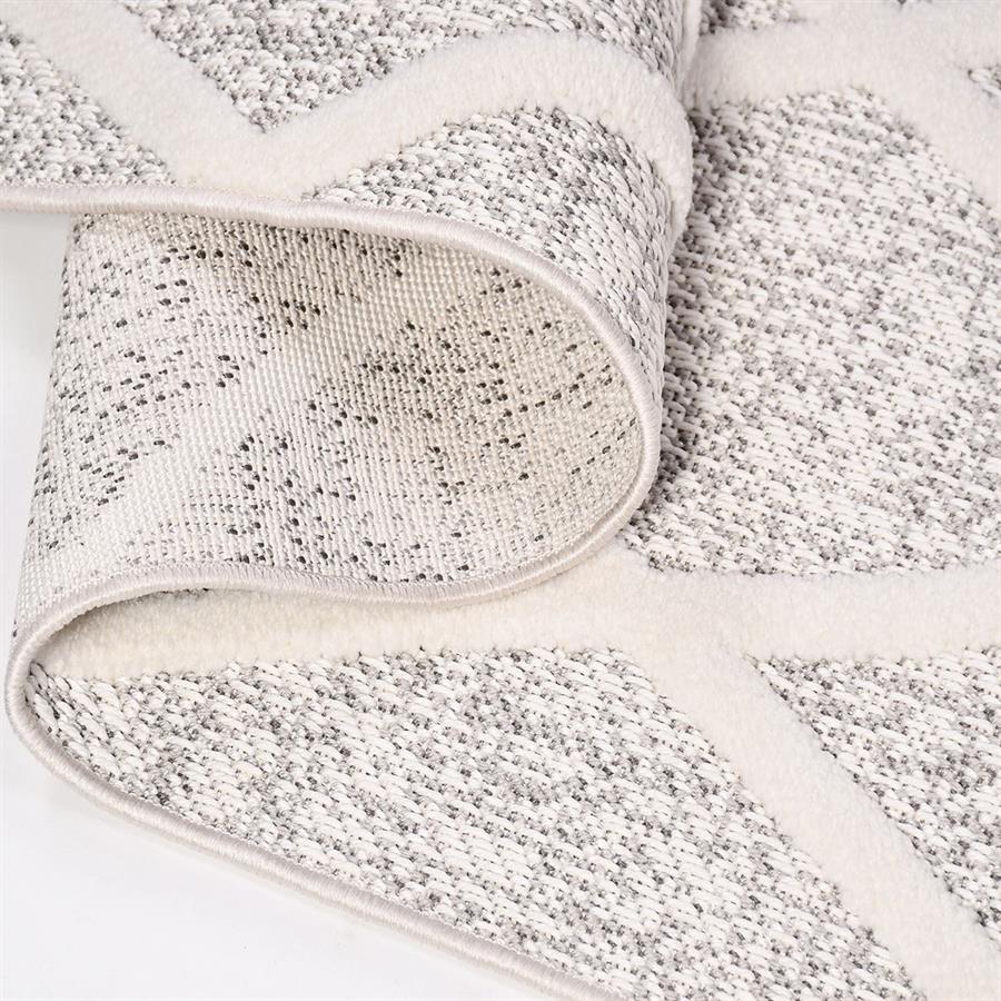 Alt varyantlı Ürünler