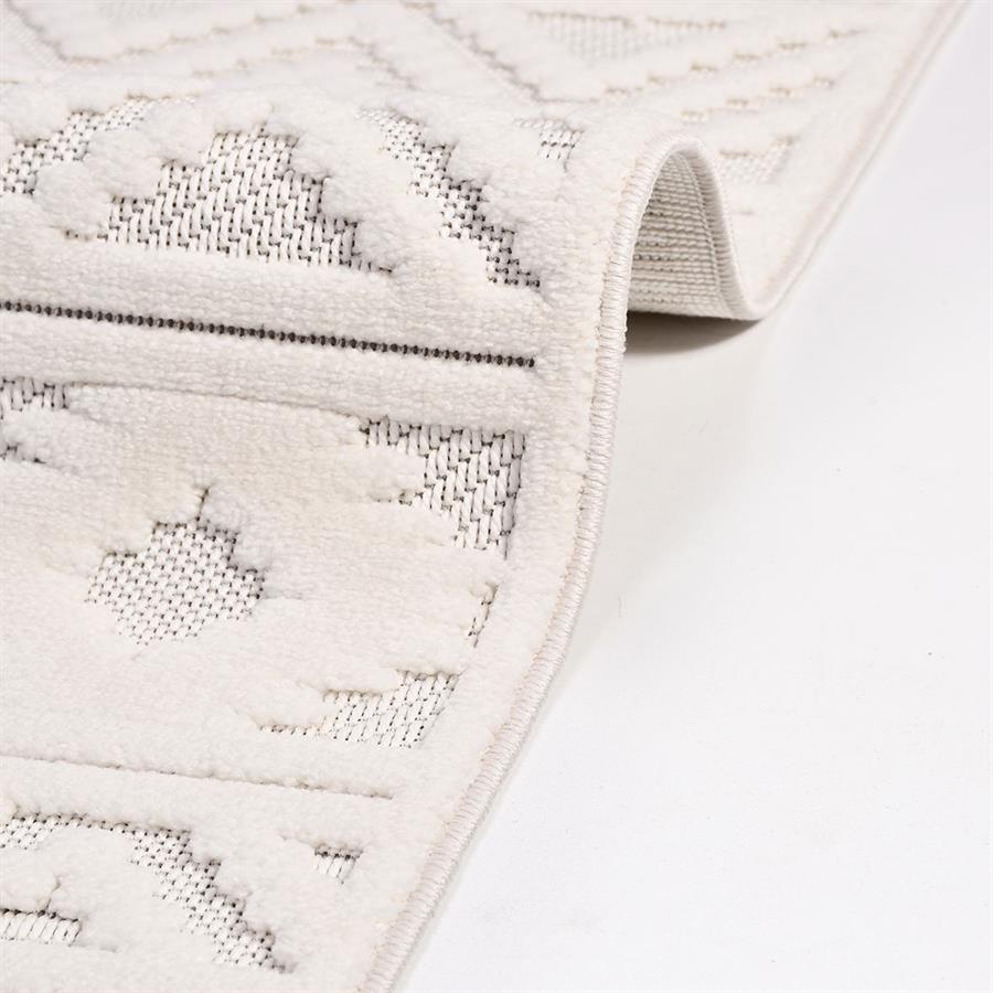 Alt varyantlı Ürünler